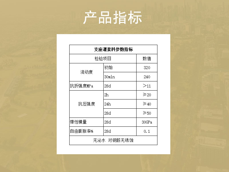 镇江支座灌浆料厂家