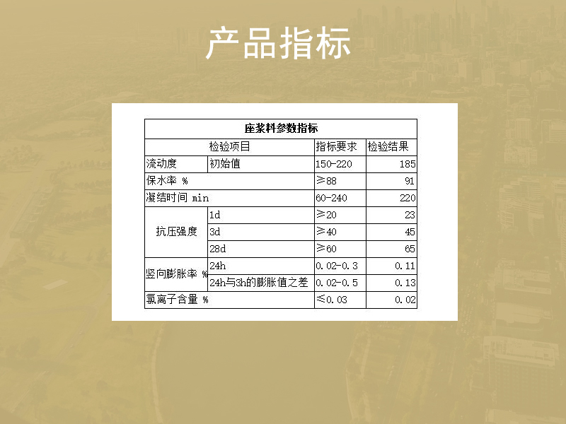 镇江座浆料厂家